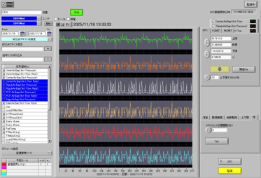 TDX 統計量監視（SPC）